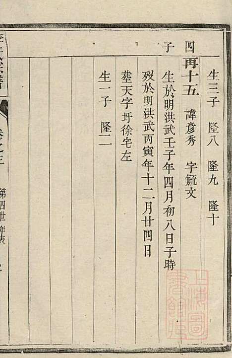 李氏族谱_李凤亭_8册_镇江李氏_清同治11年(1872_李氏家谱_二