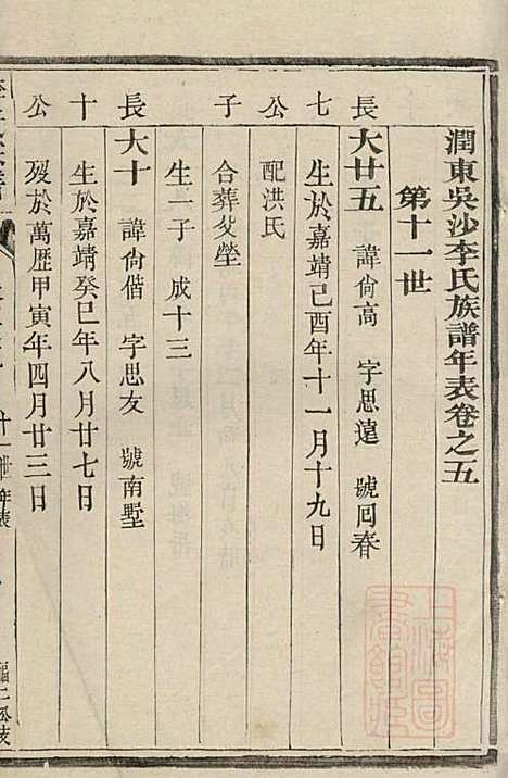 李氏族谱_李凤亭_8册_镇江李氏_清同治11年(1872_李氏家谱_四