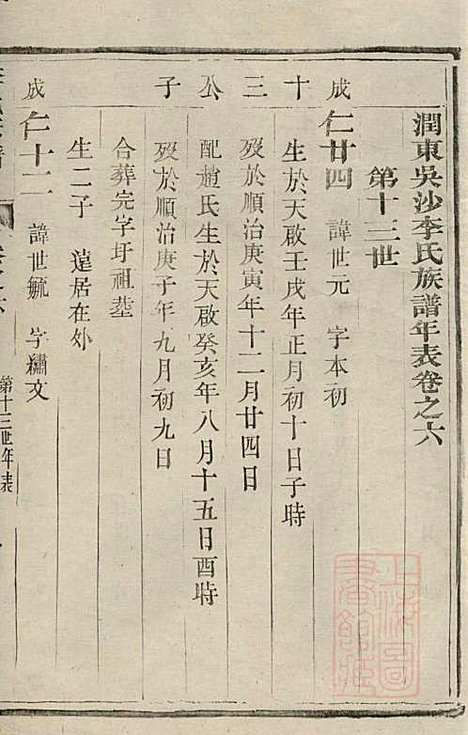 李氏族谱_李凤亭_8册_镇江李氏_清同治11年(1872_李氏家谱_五