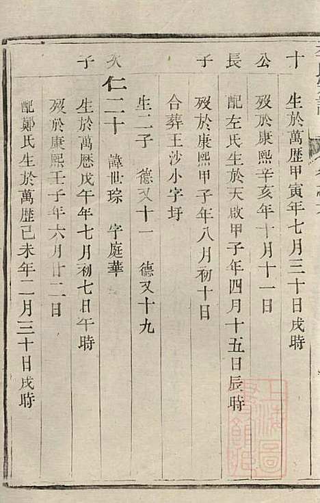 李氏族谱_李凤亭_8册_镇江李氏_清同治11年(1872_李氏家谱_五