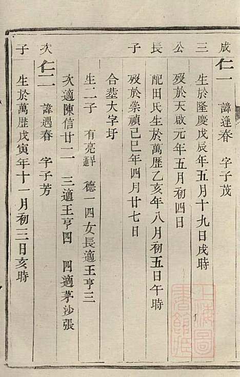 李氏族谱_李凤亭_8册_镇江李氏_清同治11年(1872_李氏家谱_五