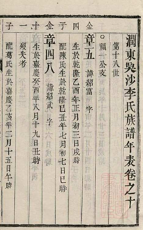 李氏族谱_李凤亭_8册_镇江李氏_清同治11年(1872_李氏家谱_七