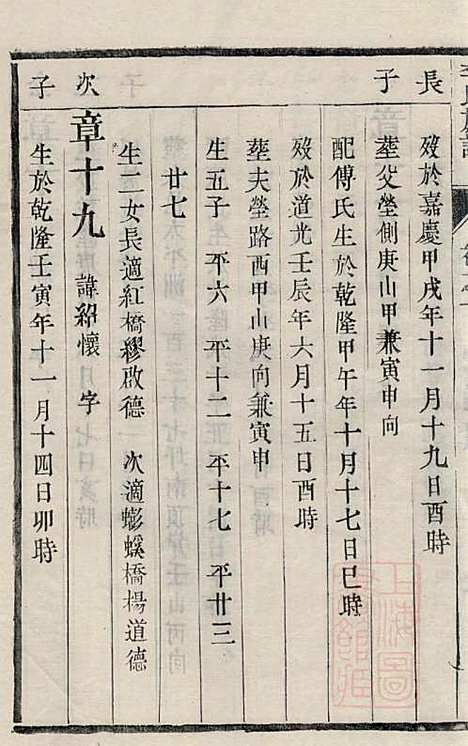 李氏族谱_李凤亭_8册_镇江李氏_清同治11年(1872_李氏家谱_七