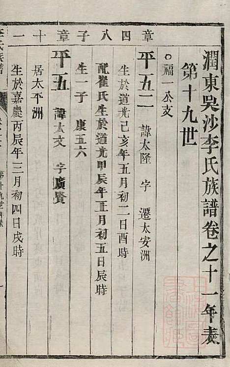 李氏族谱_李凤亭_8册_镇江李氏_清同治11年(1872_李氏家谱_八