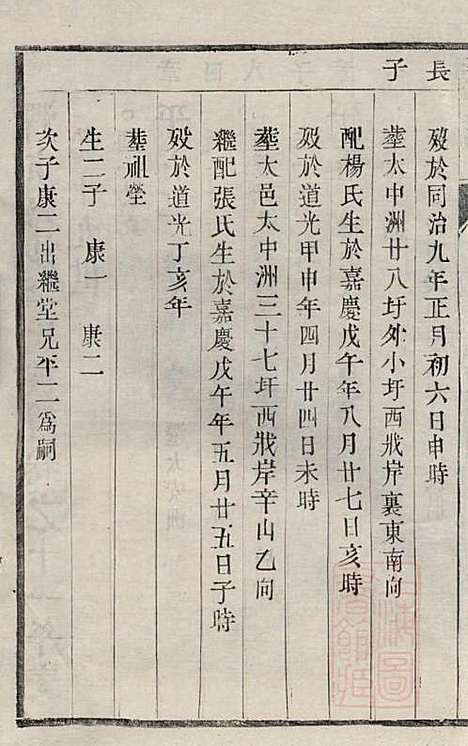 李氏族谱_李凤亭_8册_镇江李氏_清同治11年(1872_李氏家谱_八