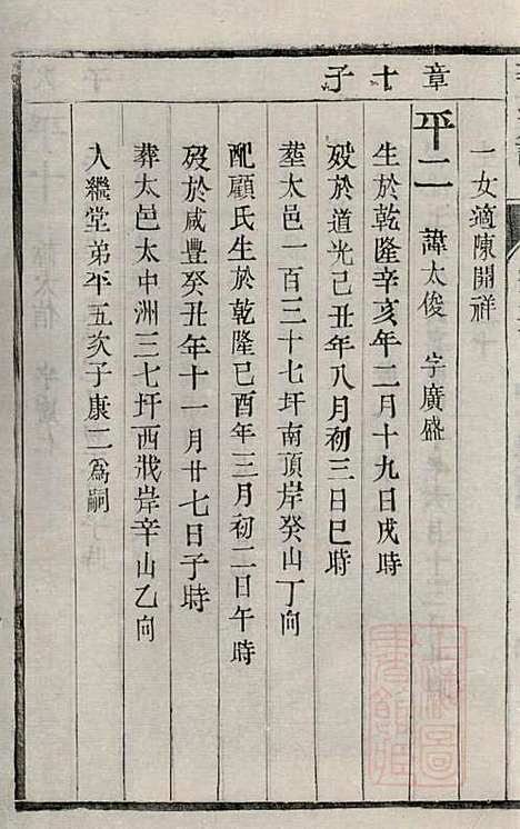 李氏族谱_李凤亭_8册_镇江李氏_清同治11年(1872_李氏家谱_八