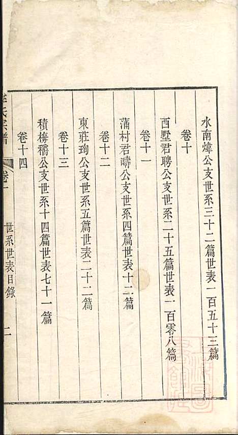 李氏宗谱_李景瀚_2册_悫存堂_清道光25年(1845_李氏家谱_二