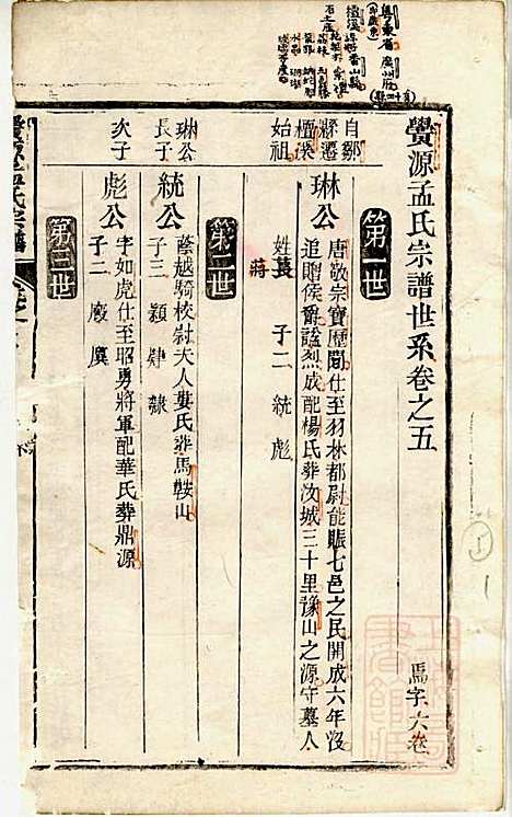 栝松黉源孟氏宗谱_孟振民_9册_松阳孟氏_清同治11年(1872_栝松黉源孟氏家谱_五