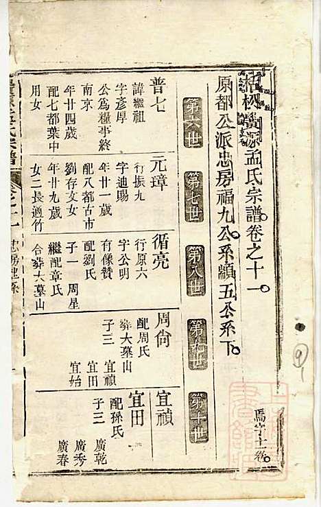 栝松黉源孟氏宗谱_孟振民_9册_松阳孟氏_清同治11年(1872_栝松黉源孟氏家谱_九