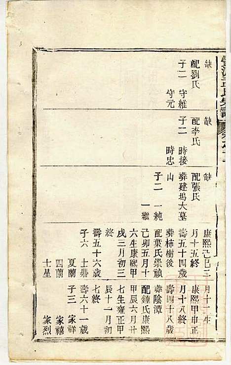 栝松黉源孟氏宗谱_孟振民_9册_松阳孟氏_清同治11年(1872_栝松黉源孟氏家谱_九