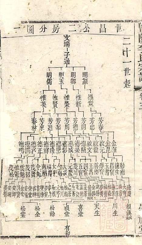 暨阳李氏宗谱_李宏春_15册．_崇礼堂_清同治12年(1873_暨阳李氏家谱_三