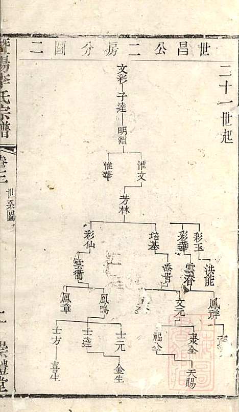 暨阳李氏宗谱_李宏春_15册．_崇礼堂_清同治12年(1873_暨阳李氏家谱_三