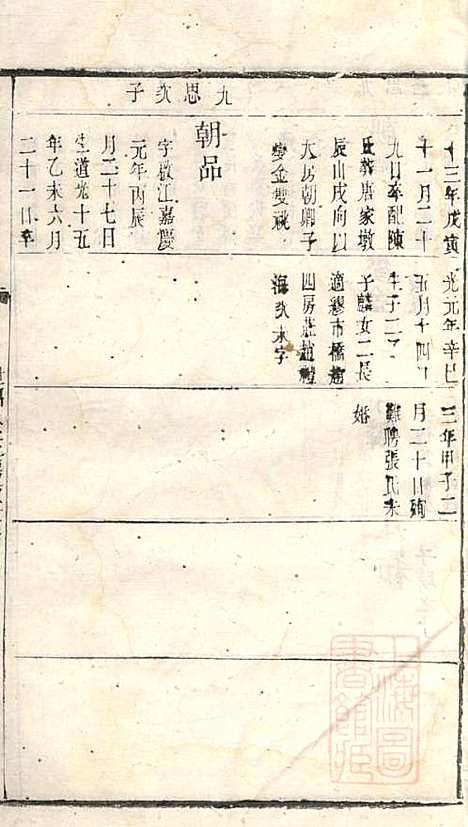 暨阳李氏宗谱_李宏春_15册．_崇礼堂_清同治12年(1873_暨阳李氏家谱_四