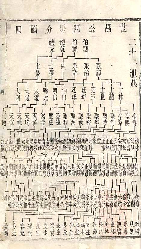 暨阳李氏宗谱_李宏春_15册．_崇礼堂_清同治12年(1873_暨阳李氏家谱_六