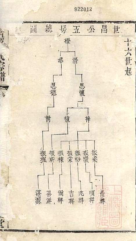 暨阳李氏宗谱_李宏春_15册．_崇礼堂_清同治12年(1873_暨阳李氏家谱_七