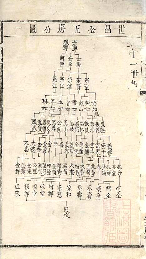 暨阳李氏宗谱_李宏春_15册．_崇礼堂_清同治12年(1873_暨阳李氏家谱_七