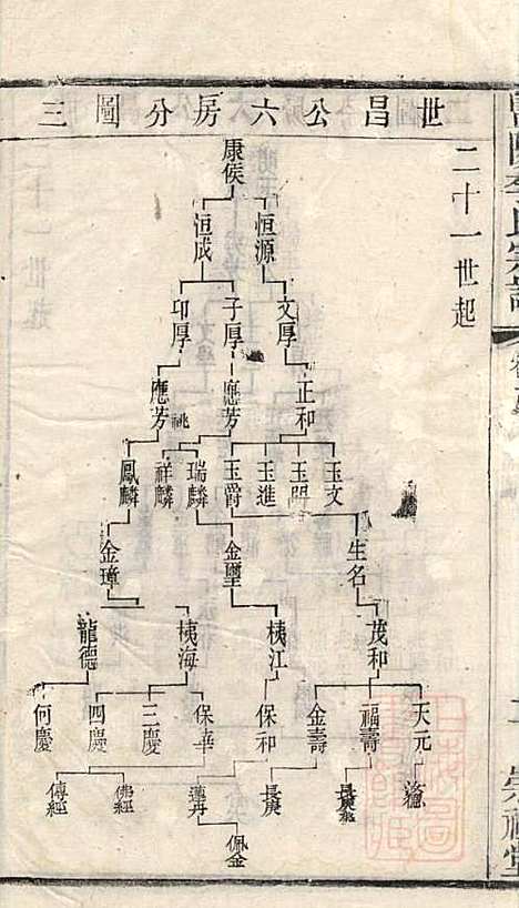 暨阳李氏宗谱_李宏春_15册．_崇礼堂_清同治12年(1873_暨阳李氏家谱_八