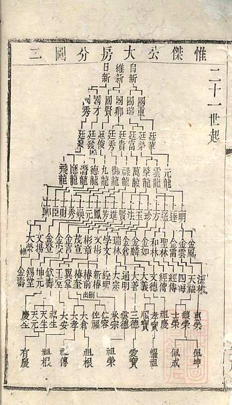 暨阳李氏宗谱_李宏春_15册．_崇礼堂_清同治12年(1873_暨阳李氏家谱_十