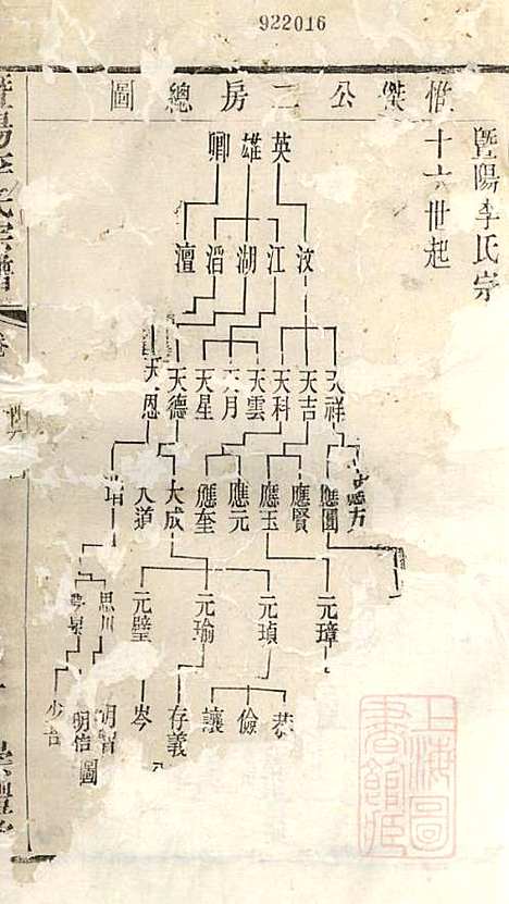 暨阳李氏宗谱_李宏春_15册．_崇礼堂_清同治12年(1873_暨阳李氏家谱_十一