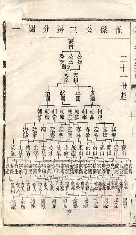 暨阳李氏宗谱_李宏春_15册．_崇礼堂_清同治12年(1873_暨阳李氏家谱_十二