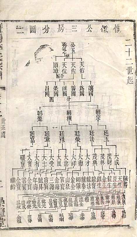 暨阳李氏宗谱_李宏春_15册．_崇礼堂_清同治12年(1873_暨阳李氏家谱_十二