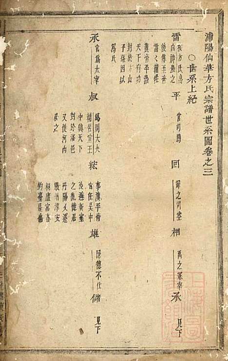 浦阳仙华方氏宗谱_方家信_7册_浦阳方氏_清光绪6年(1880_浦阳仙华方氏家谱_一