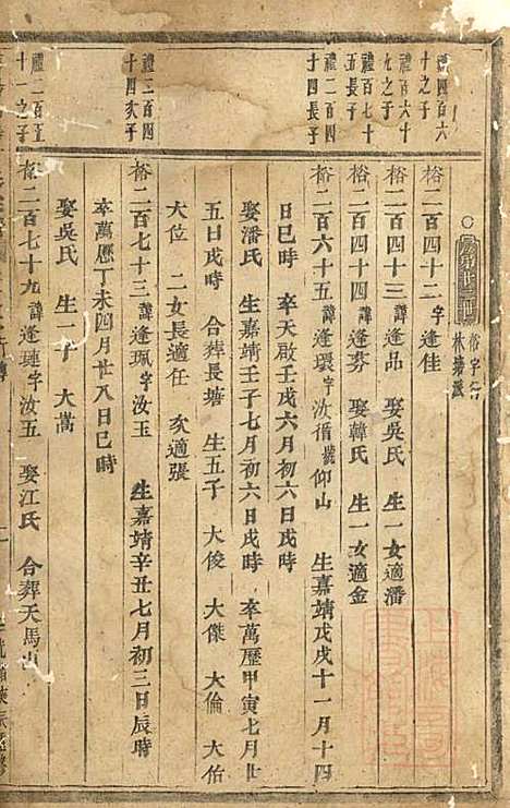 浦阳仙华方氏宗谱_方家信_7册_浦阳方氏_清光绪6年(1880_浦阳仙华方氏家谱_四