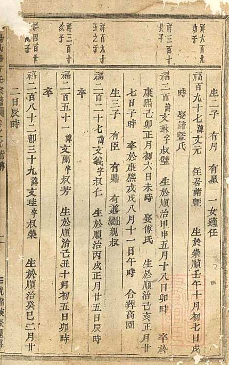 浦阳仙华方氏宗谱_方家信_7册_浦阳方氏_清光绪6年(1880_浦阳仙华方氏家谱_五