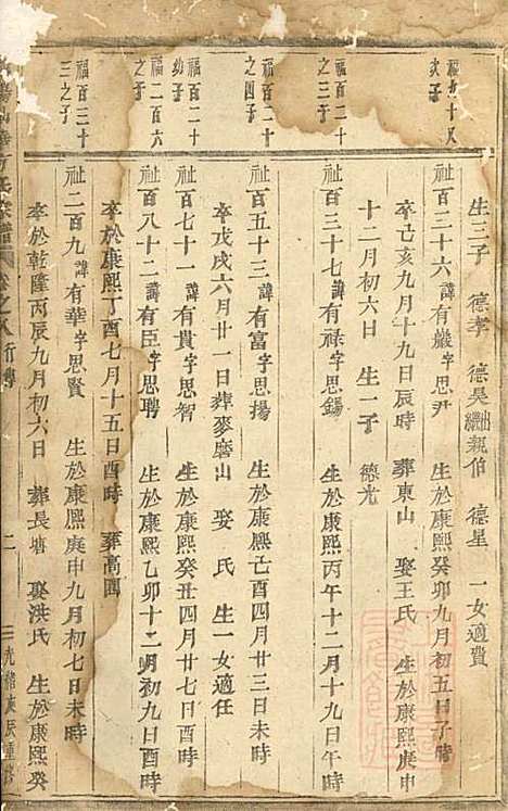 浦阳仙华方氏宗谱_方家信_7册_浦阳方氏_清光绪6年(1880_浦阳仙华方氏家谱_六