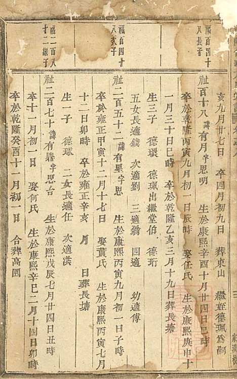 浦阳仙华方氏宗谱_方家信_7册_浦阳方氏_清光绪6年(1880_浦阳仙华方氏家谱_六