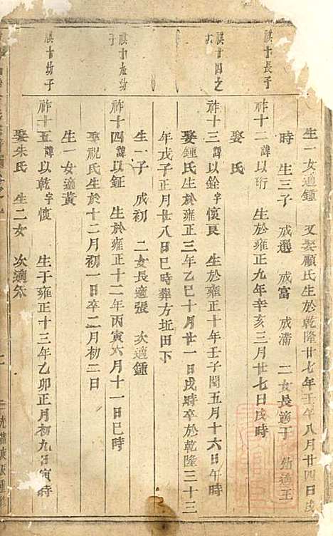 浦阳仙华方氏宗谱_方家信_7册_浦阳方氏_清光绪6年(1880_浦阳仙华方氏家谱_七