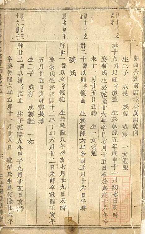 浦阳仙华方氏宗谱_方家信_7册_浦阳方氏_清光绪6年(1880_浦阳仙华方氏家谱_七