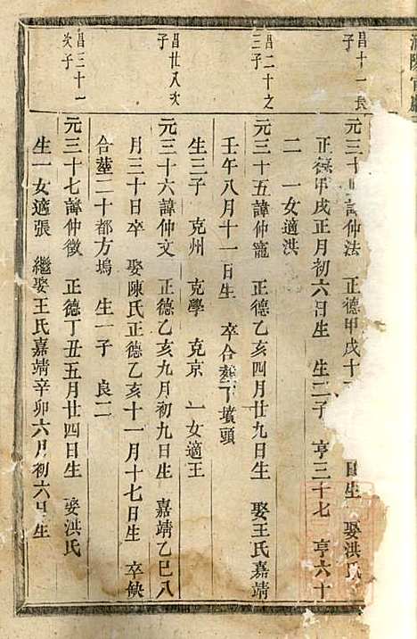 浦阳官岩于氏宗谱_2册_浦阳于氏_清嘉庆12年(1807_浦阳官岩于氏家谱_一