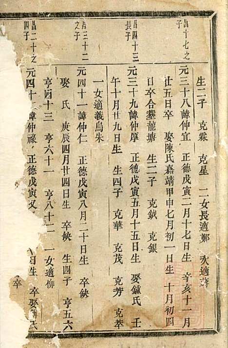 浦阳官岩于氏宗谱_2册_浦阳于氏_清嘉庆12年(1807_浦阳官岩于氏家谱_一