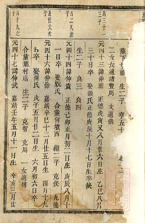 浦阳官岩于氏宗谱_2册_浦阳于氏_清嘉庆12年(1807_浦阳官岩于氏家谱_一