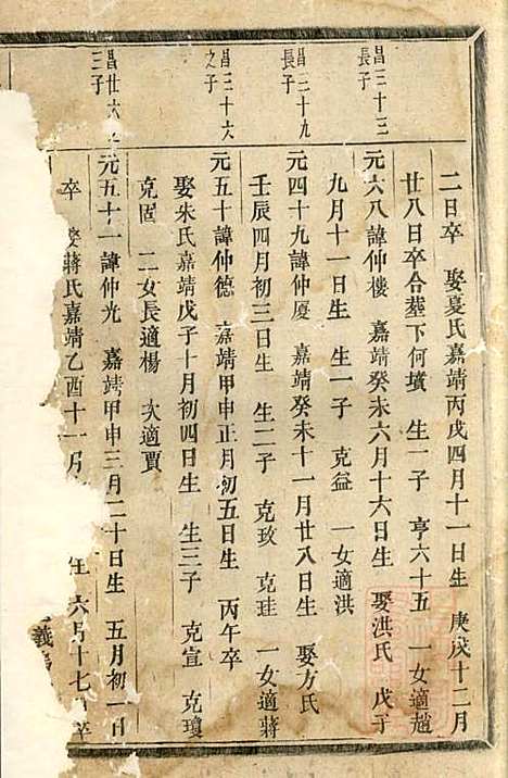 浦阳官岩于氏宗谱_2册_浦阳于氏_清嘉庆12年(1807_浦阳官岩于氏家谱_一