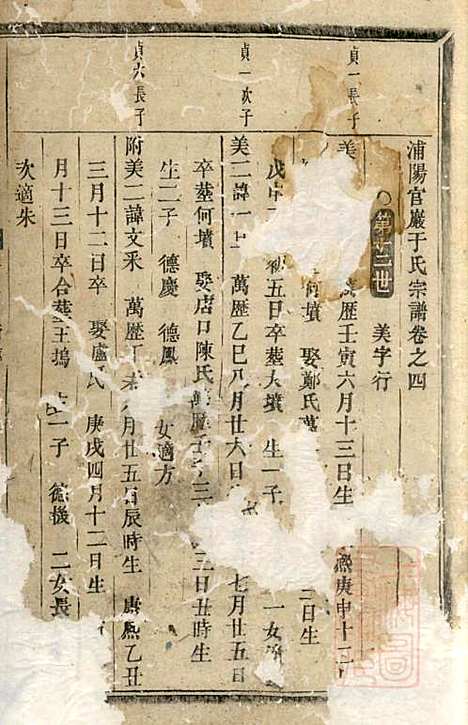 浦阳官岩于氏宗谱_2册_浦阳于氏_清嘉庆12年(1807_浦阳官岩于氏家谱_二