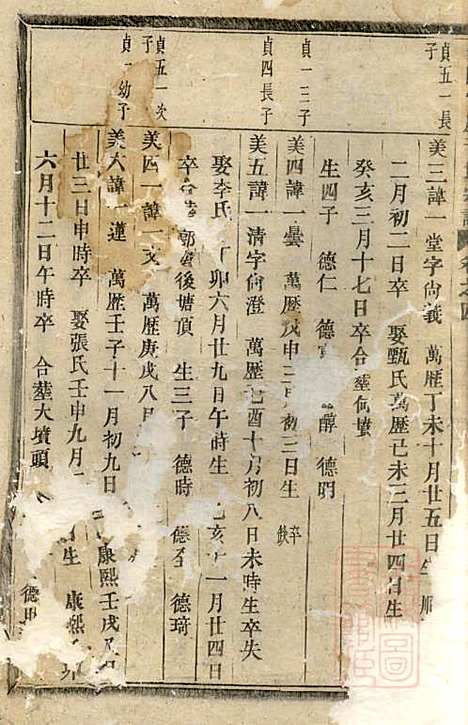 浦阳官岩于氏宗谱_2册_浦阳于氏_清嘉庆12年(1807_浦阳官岩于氏家谱_二