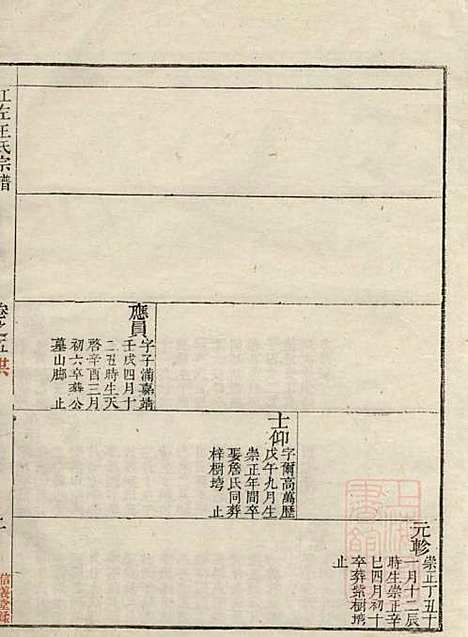 江左王氏宗谱_王槐_16册_仁安堂_清嘉庆23年(1818_江左王氏家谱_四