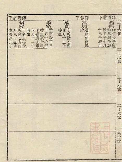 江左王氏宗谱_王槐_16册_仁安堂_清嘉庆23年(1818_江左王氏家谱_七