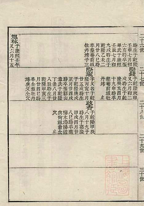 江左王氏宗谱_王槐_16册_仁安堂_清嘉庆23年(1818_江左王氏家谱_十