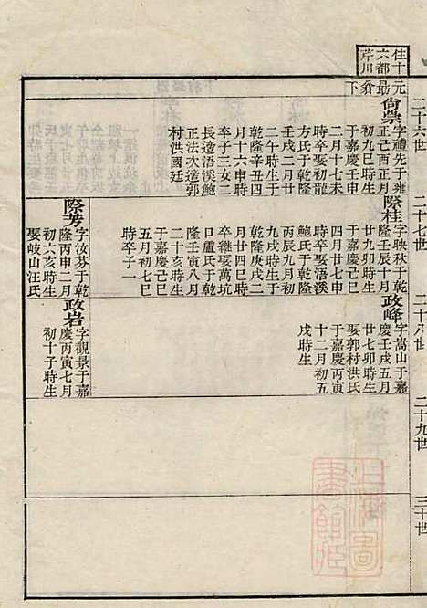 江左王氏宗谱_王槐_16册_仁安堂_清嘉庆23年(1818_江左王氏家谱_十