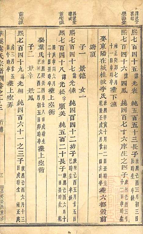 华溪虞氏宗谱_12册_义乌虞氏_清嘉庆18年(1813_华溪虞氏家谱_二