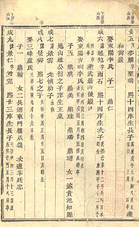 华溪虞氏宗谱_12册_义乌虞氏_清嘉庆18年(1813_华溪虞氏家谱_三