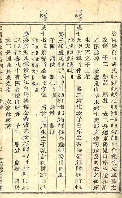 华溪虞氏宗谱_12册_义乌虞氏_清嘉庆18年(1813_华溪虞氏家谱_三