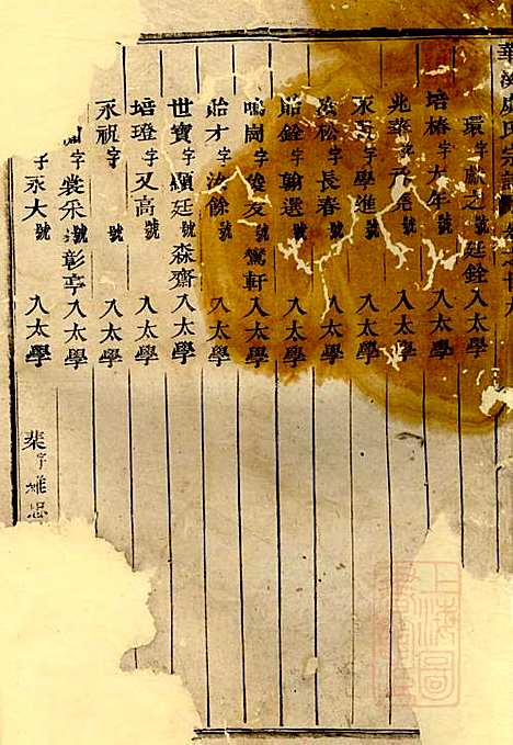 华溪虞氏宗谱_12册_义乌虞氏_清嘉庆18年(1813_华溪虞氏家谱_十一