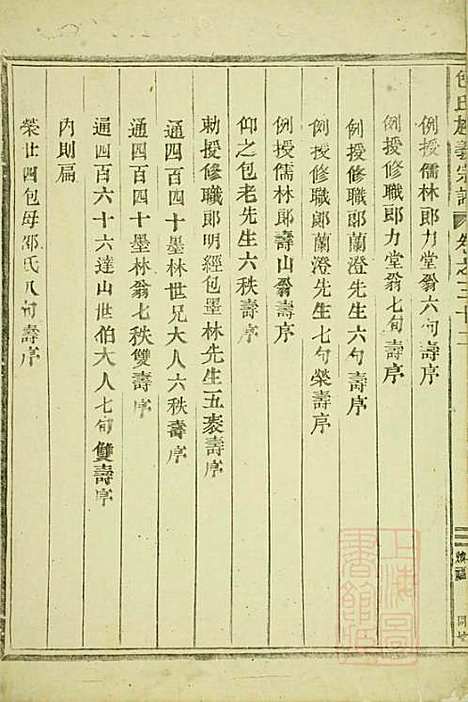 包氏旌义宗谱_包墨林_4册_东阳包氏_清宣统元年(1909_包氏旌义家谱_二