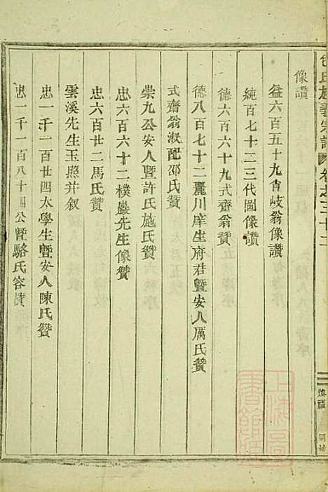 包氏旌义宗谱_包墨林_4册_东阳包氏_清宣统元年(1909_包氏旌义家谱_二