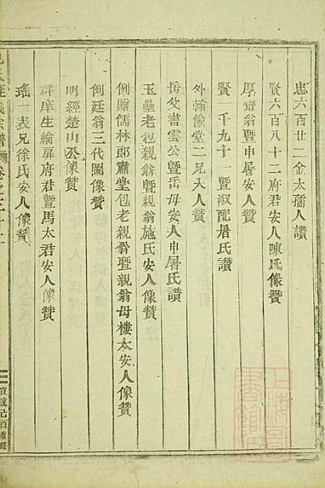 包氏旌义宗谱_包墨林_4册_东阳包氏_清宣统元年(1909_包氏旌义家谱_二