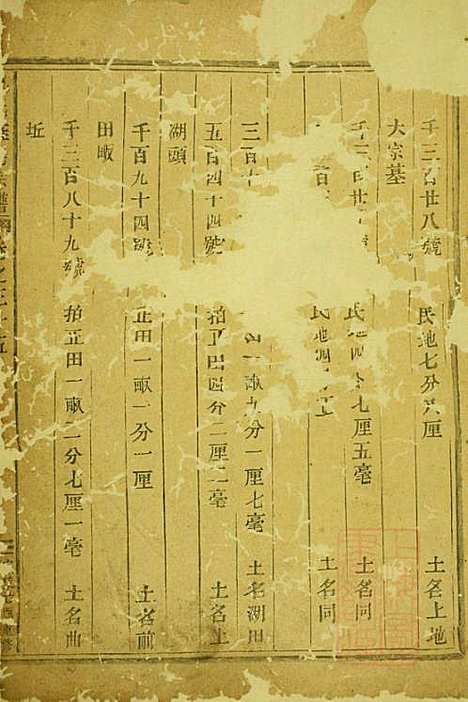 包氏旌义宗谱_包墨林_4册_东阳包氏_清宣统元年(1909_包氏旌义家谱_四